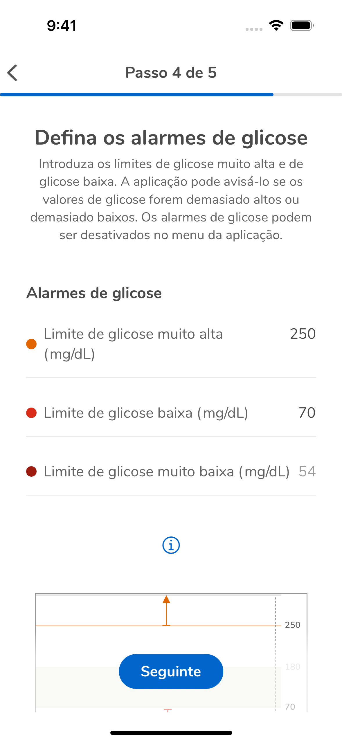 02_06_HyperHypo Limits_Mgdl