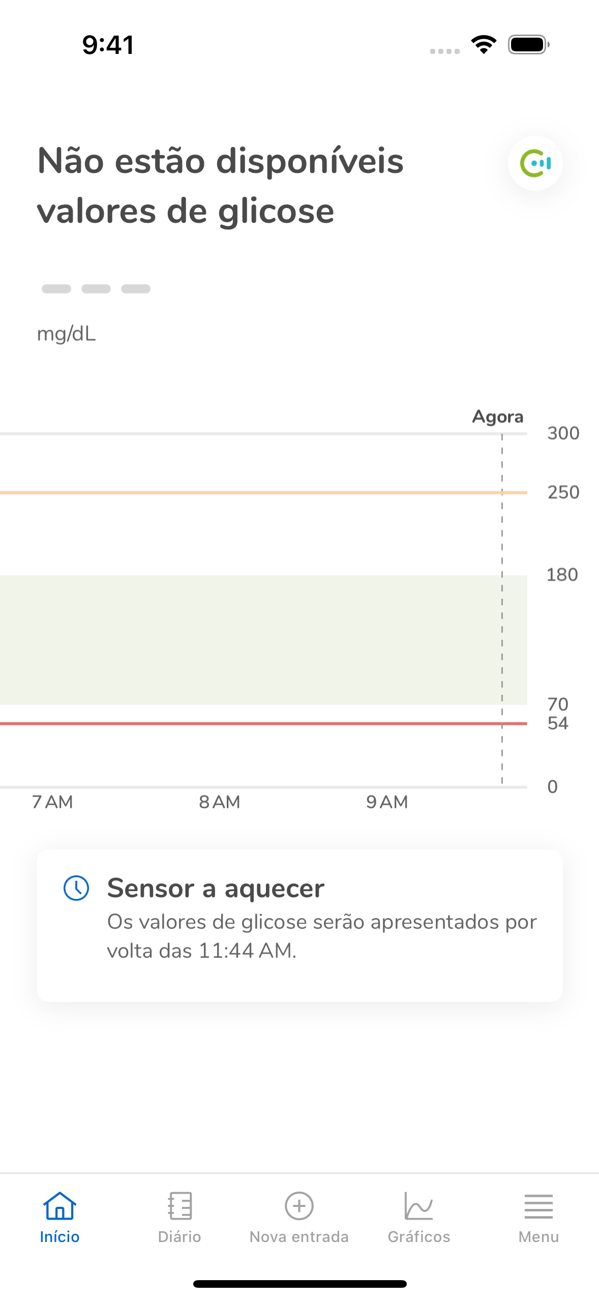 05_01_CGM Warming up_Mgdl