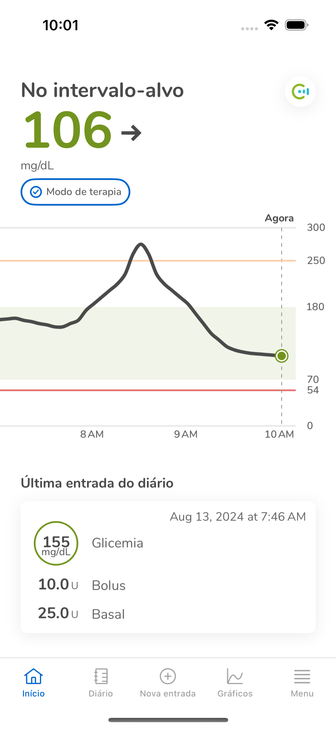 diminuição de 30 mg/dLou mais em 15 minutos