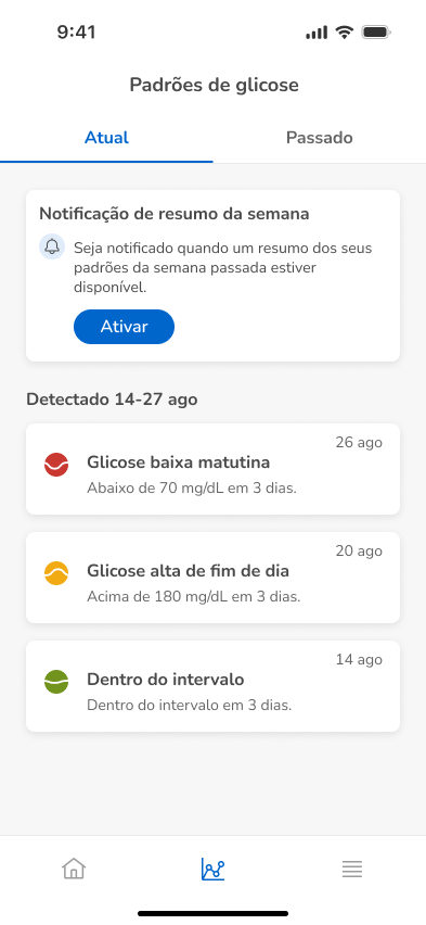 Patterns-Current-AllPatternCasuistics_mg
