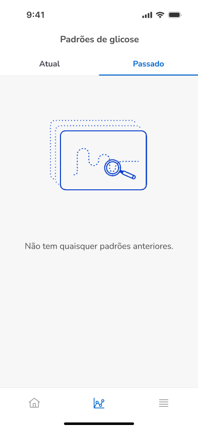 Patterns-Detection-Empty