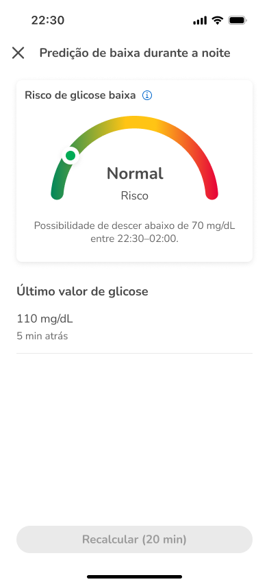 SGOverview-LowerChance_mg