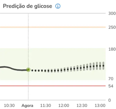 How to act 45 min_S+G.png