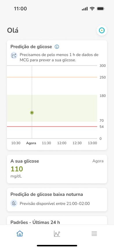 Dashboard-Prediction-NotEnoughData_mg