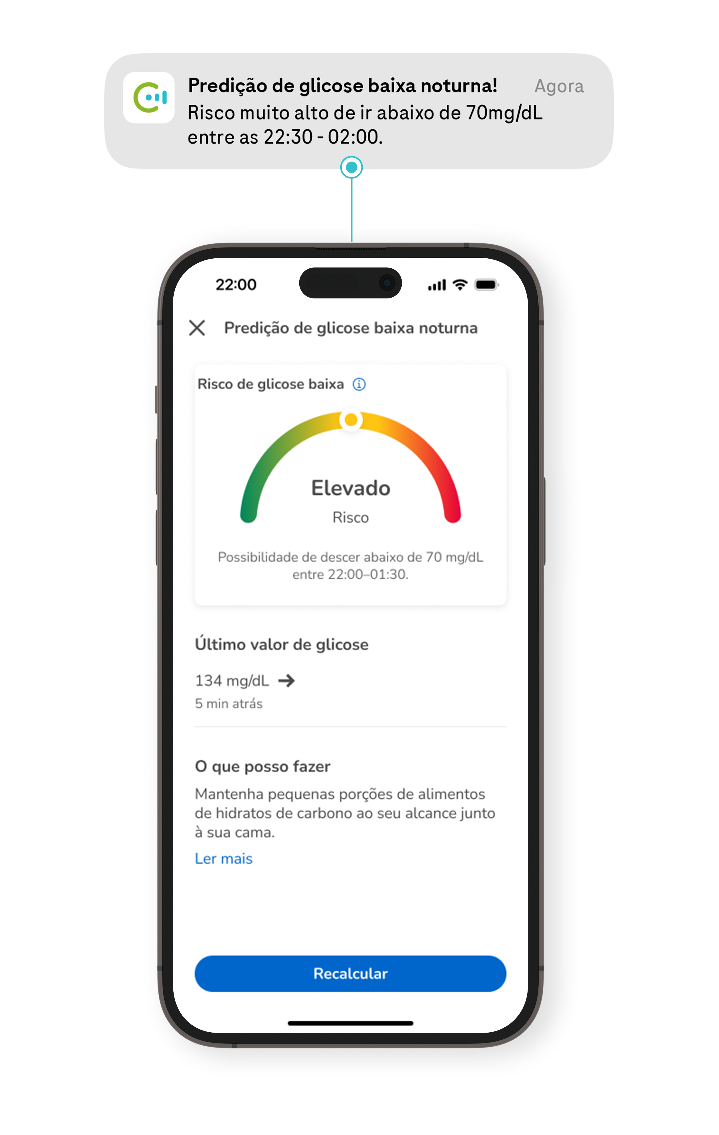 Night low glucose predict_Details with notifs+G
