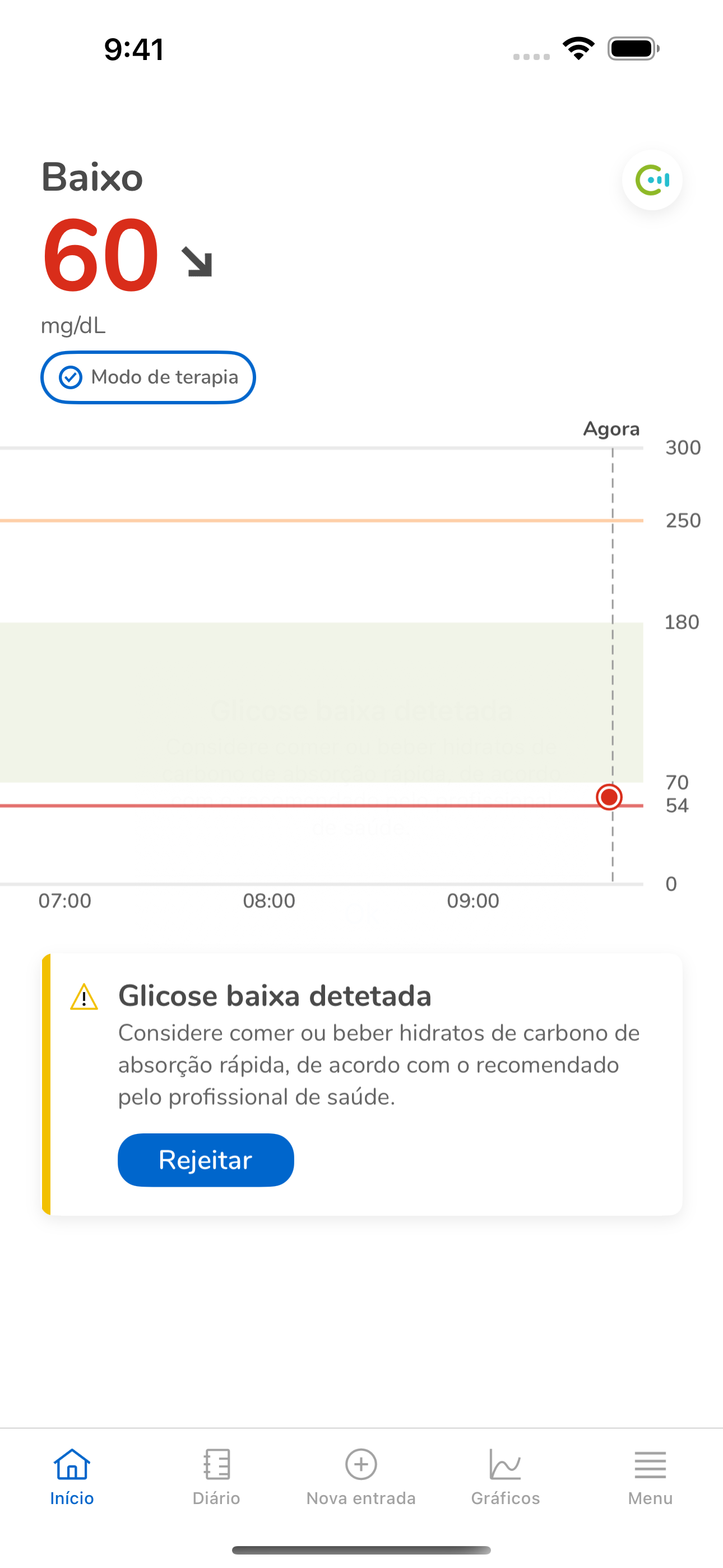 05_11_Trend low 5 color_Mgdl