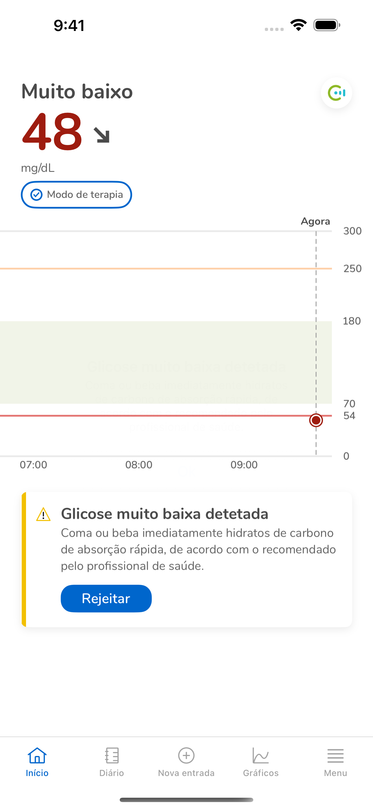 05_12_Trend very low 5 color_Mgdl