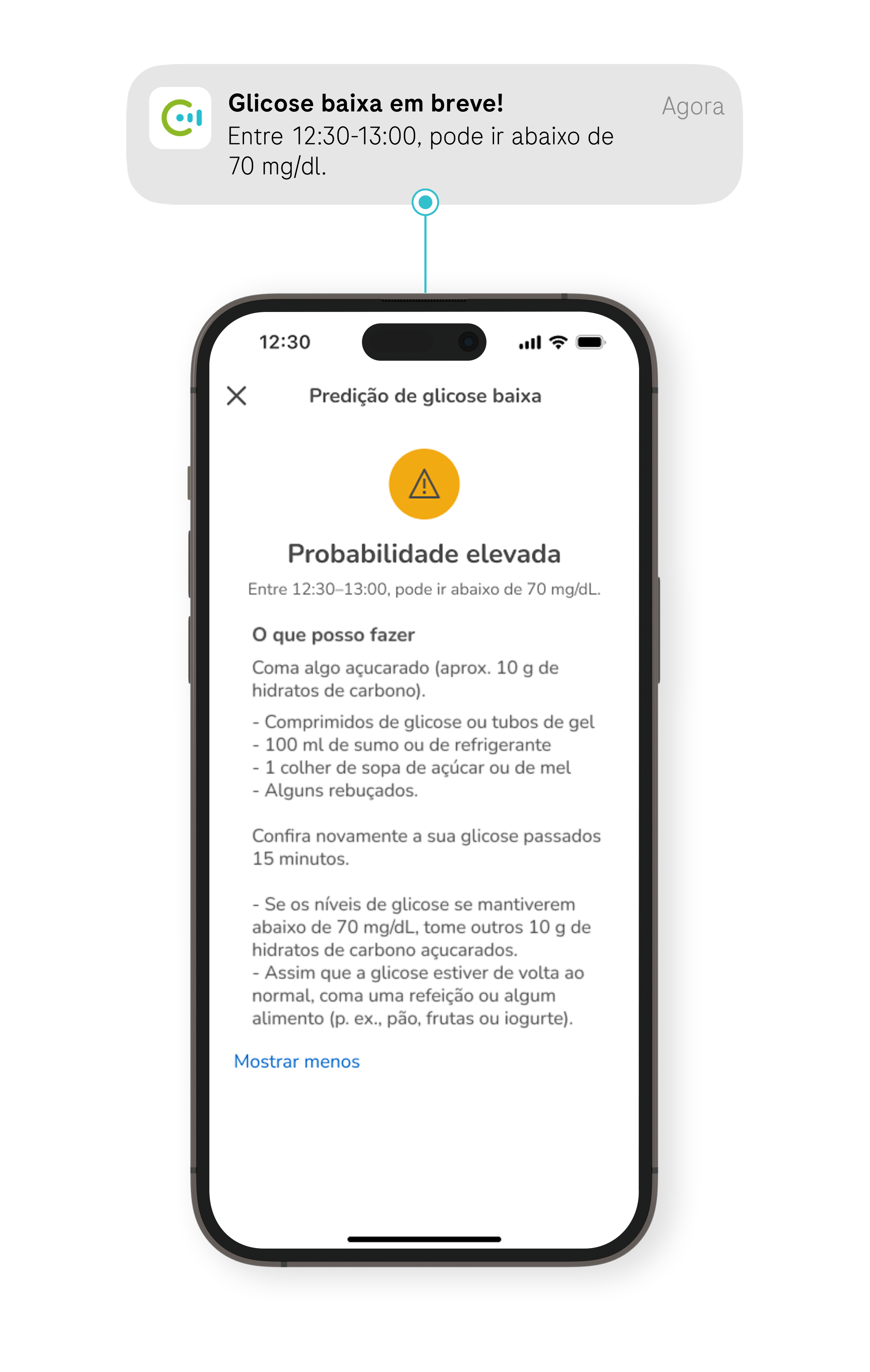 5.4.1. Low glucose predict_Details with notification S+G_10g