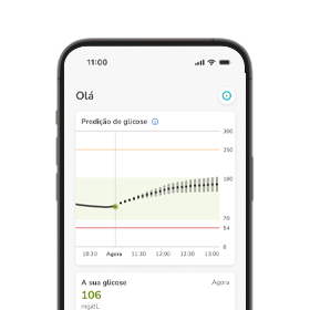 Predição de glicose