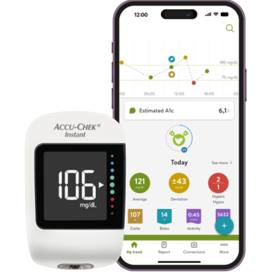 Mysugr